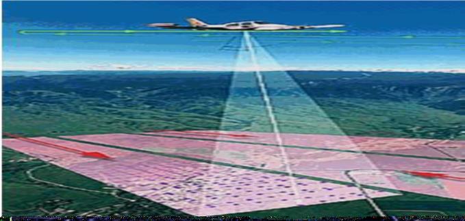 A helyspecifikus talajjavítási eljárásokat alapozó mérések A LiDAR jelentősége a felszín térképezésében Domborzattól,