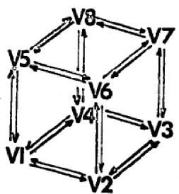 BIM történeti áttekintés 1974: BDS Épületet leíró rendszer 1982: 3D ütközésvizsgálat 1984: VB virtuális épület 1992: BIM épületinformáció modellezés 1998: NURBS free-form modellezés 2000: