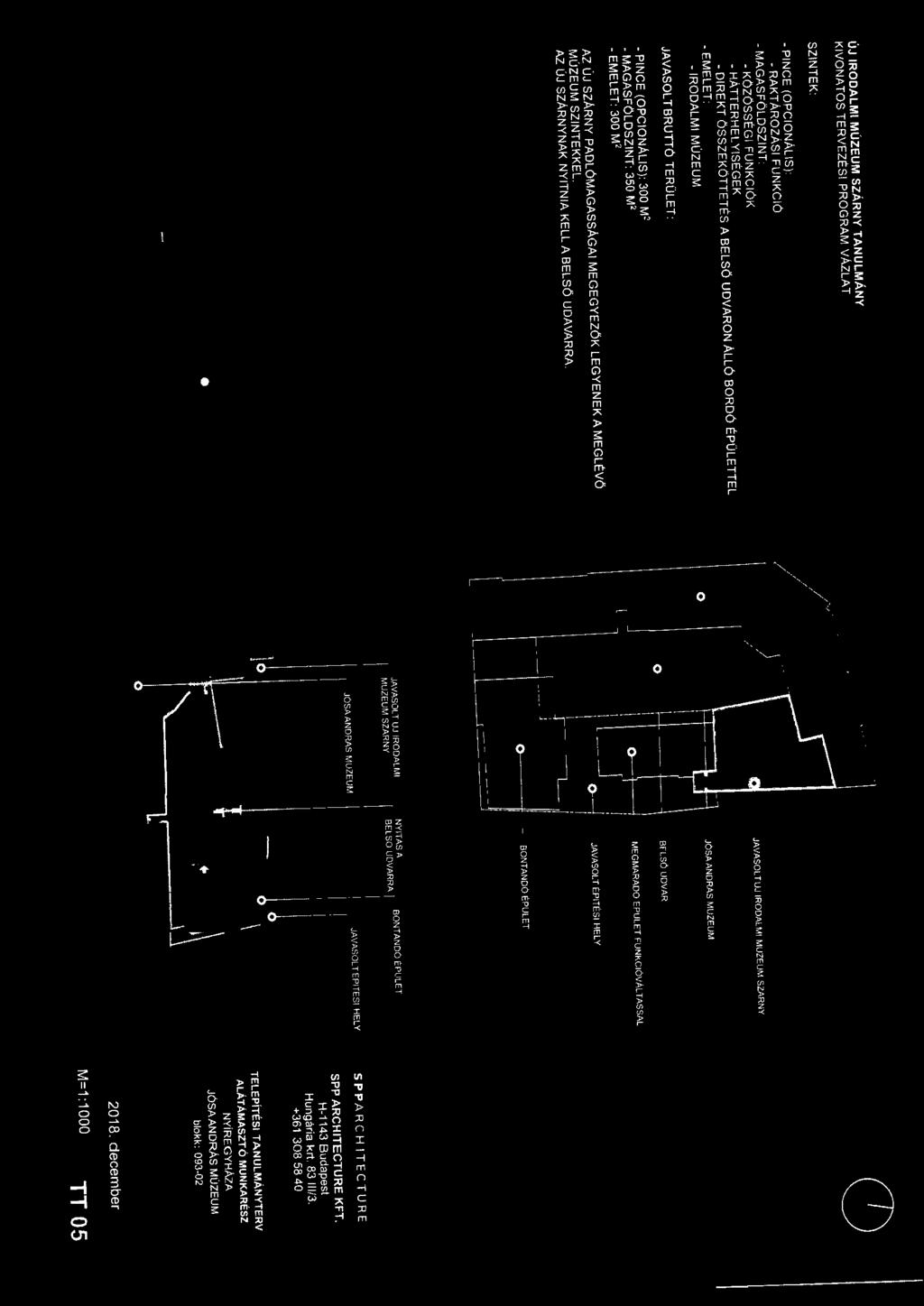 EMELET JÖSAANRAS MUZEUM NYITASA BELSO UVARRA MEGMARAOÓ EPÜLET FUNKCIOVAlTAsSAL JAVASOLT ÚJ IROALMI MÚZEUM SZÁRNY JÖSAANoRAs MUZEUM - - -BONTANOÓ EPÜLET NYITAsA BELSÖ UVARRA ONTANOÓ EPÜLET