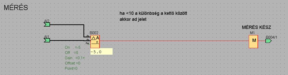 5.1.3. Az aszimmetria kimutatása A lézeres távolságmérők jelének feldolgozására egy analóg komparátort használtam.