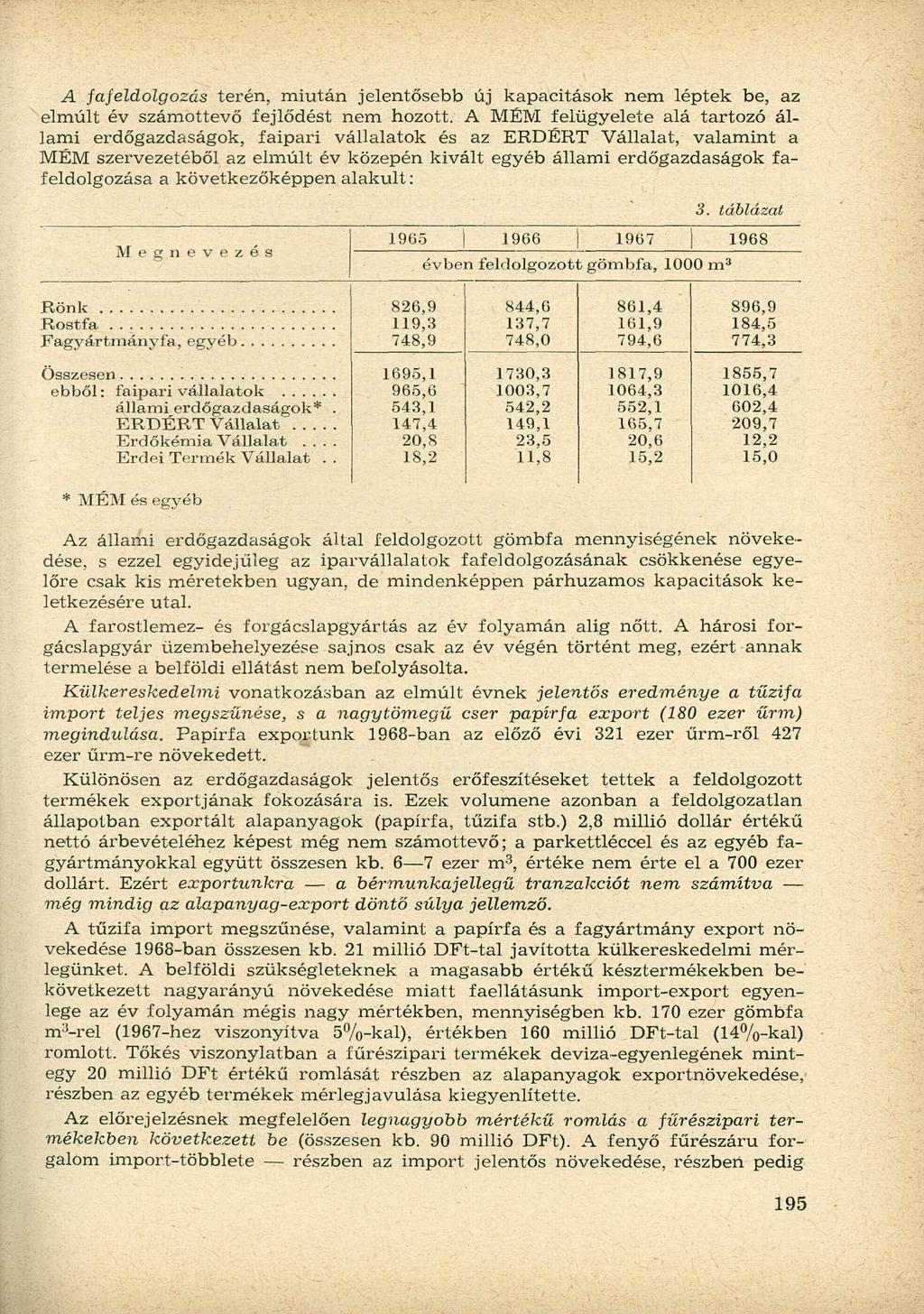 A fafeldolgozás terén, miután jelentősebb új kapacitások nem léptek be, az elmúlt év számottevő fejlődést nem hozott.