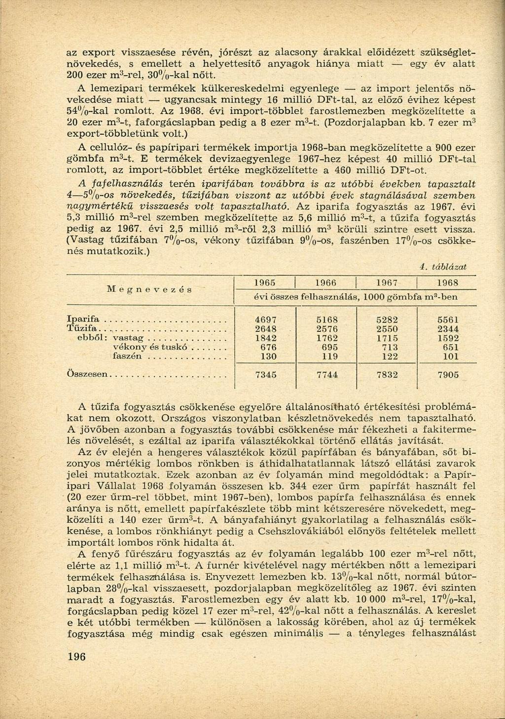 az export visszaesése révén, jórészt az alacsony árakkal előidézett szükségletnövekedés, s emellett a helyettesítő anyagok hiánya miatt egy év alatt 200 ezer m 3 -rel, 30%-kal nőtt.