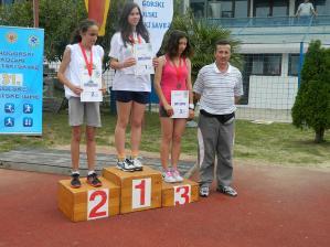Nikola Banović OŠ Radojica Perović PG 9,96 1 Ekipno škola 100 400 800 4x100