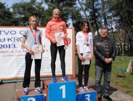 seniora i mlađih seniora sa rukovodstvom ASCG Atletičari AK