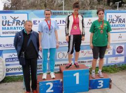 000 m i muškarce na 10.000 metara održano je u sklopu 13.Ultramaratona Montengro 2013.
