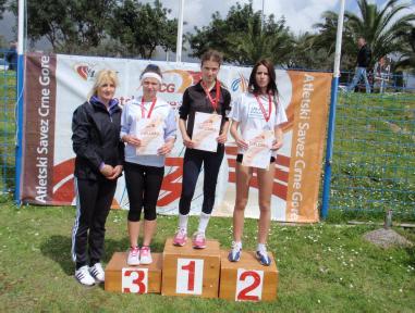 Tim rezultatom je po treći put prebacio normu za 22. Evropsko juniorsko prvenstvo, koje će se od 18. do 21. jula održati u italijanskom Rijetiju.