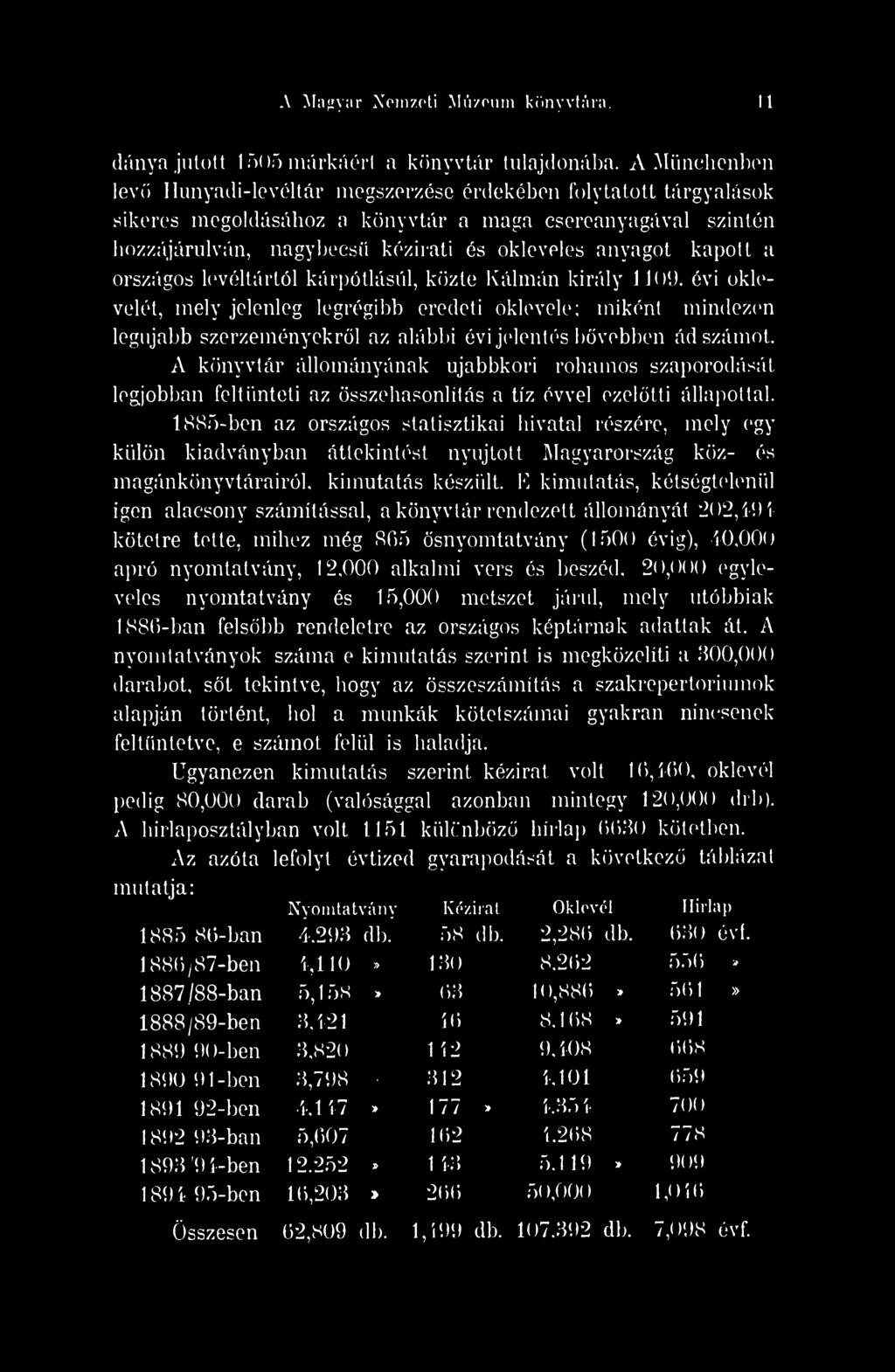 A Magyar Nemzeti Múzeum könyvtára. 11 (lánya jutott 1 505 márkáért a könyvtár tulajdonába.
