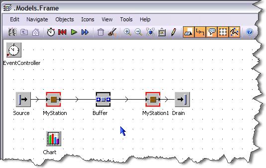 14. ábra: A modell a Buffer beillesztése után Miután sikeresen beillesztette a Buffer állomást, helyezzen el még egy Chart objektumot a Buffer alá, majd húzza rá a Chart ra a puffer komponenst.