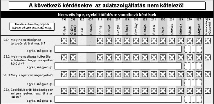 138 TÓTH ÁGNES VÉKÁS JÁNOS Mit eredményez ez a változás?