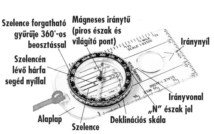 Árnyékkal (bot módszer) Szúrj le egy vékony botot úgy, hogy lásd a teljes árnyékát. Az árnyék végét egy másik bottal vagy kővel jelöld meg. Egy pár órával később újra jelöld meg.