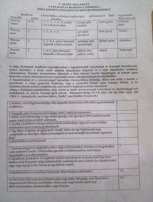 [Ide írhatja TKBF Szabályzatok a Szenátus 2017.