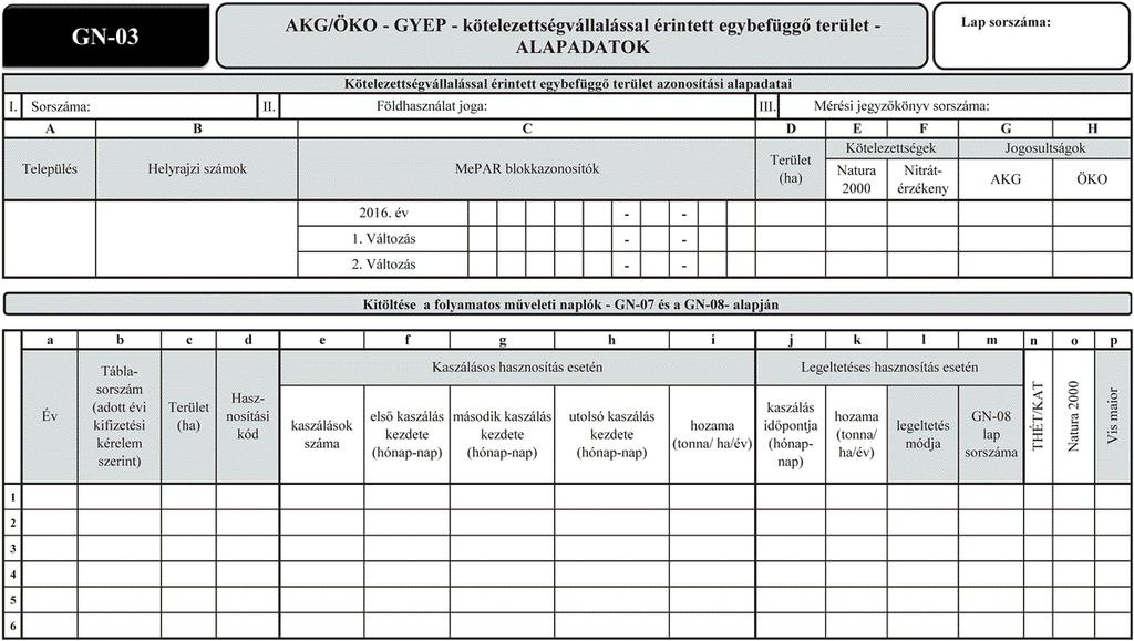 Hatály: 08.IV.. 08.IV.. Magyar joganyagok 9/0. (III.