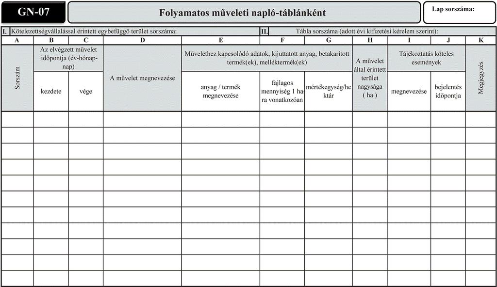 Hatály: 08.IV.. 08.IV.. Magyar joganyagok 9/0. (III.