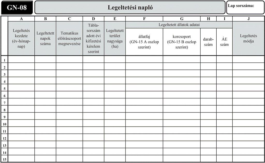 Hatály: 08.IV.. 08.IV.. Magyar joganyagok 9/0. (III.