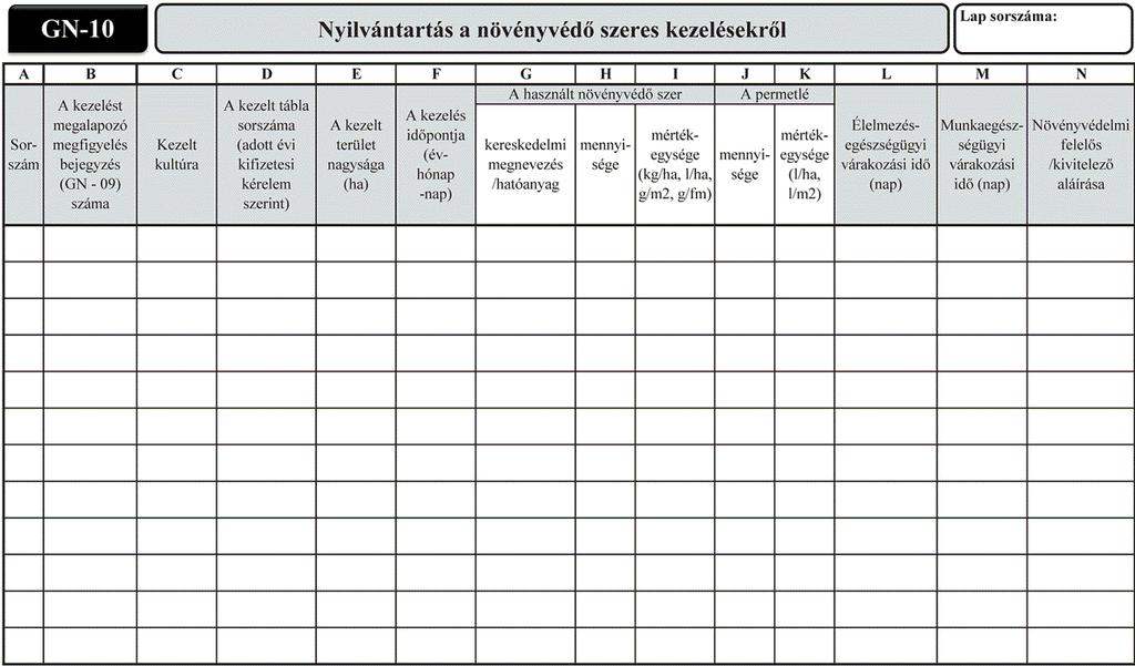 Hatály: 08.IV.. 08.IV.. Magyar joganyagok 9/0. (III.