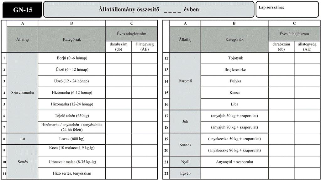 Hatály: 08.IV.. 08.IV.. Magyar joganyagok 9/0. (III.