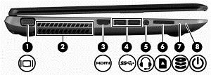 (4) RJ-45 (hálózati) csatlakozó Hálózati kábel csatlakoztatására szolgál. (5) Váltóáramú tápegység jelzőfénye Fehér: A váltóáramú tápegység csatlakoztatva van, és az akkumulátor fel van töltve.