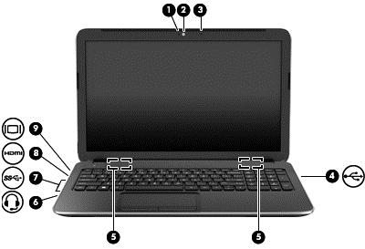 4 A szórakoztató funkciók használata HP számítógépét sokféle időtöltésre is használhatja: kommunikálhat ismerőseivel a webkamera segítségével, meghallgathatja és rendezheti zeneszámait, illetve