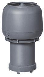 Csomag tartalma:szellőzőcső, csavarok, esővédő sapka. 75/0-es adapter Alkalmazás: 0-es Flex cső és egy Ø75 mm-es cső csatlakoztatása. Méretek: Ø 75/0 mm. Csomag tartalma: Adapter.
