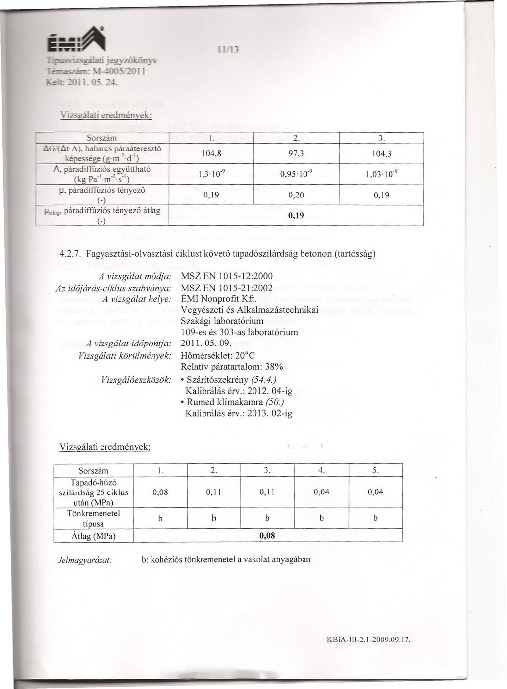 ':izs2:ála - eredmények: Sorszám 1. 2. "J. ÖG (Ö.A)_ habarcs páraáteresztő képessége (g m'2 d-l) 104,8 97,3 104,3 /\, páradiffúziós együttható (keg Pa-1-rn-, -'s -1) 1, 3'10-9 0,95'10-9 1, 03.