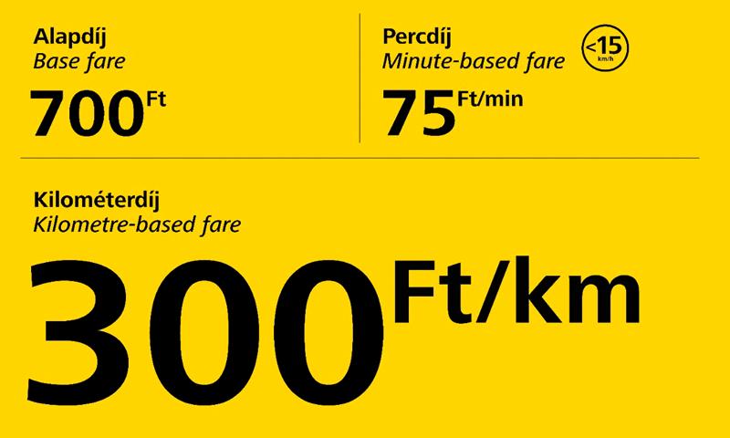 Fővárosi Önk. - 14/2018. (V. 14.) Főv. Kgy. rendelet - a személytaxival végzett személyszállítási szolgáltatás és a sze 3. oldal 2. A Rendelet 2. mellékletének 6.