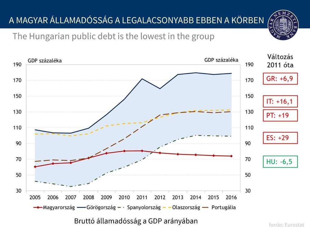 Melyik kockázatkezelési-válságmenedzselési