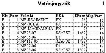 Outputok 1.