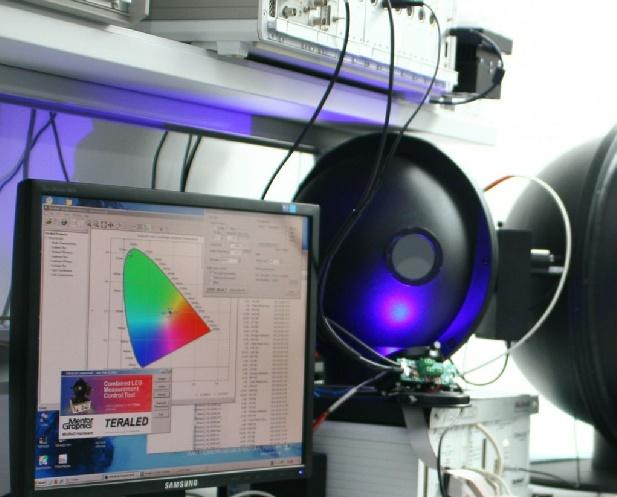 A tanszék vezette a TERALED konzorciumot, amely 2005-ben kifejlesztette a mai vezető LED gyártók által széles körben használt, a LED-ek kombinált termikus és radiometriai/fotometriai mérését lehetővé