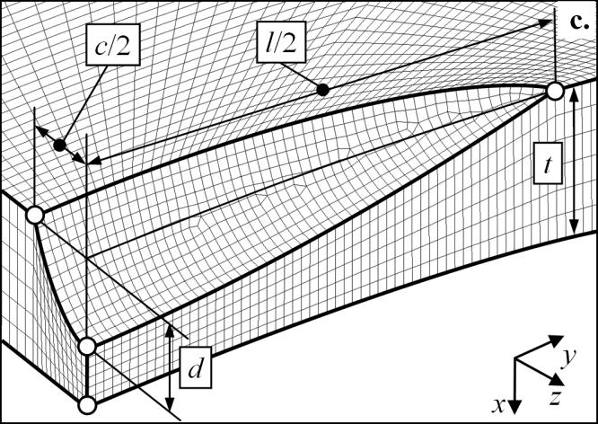 Előfordult, hogy a geometriai feltételek nem tették lehetővé pusztán csak hexaéder elemek használatát, ilyenkor 10 csomópontos (másodrendű, SOLID 187) tetraéder elemek is beépítésre kerültek. A 4.15.
