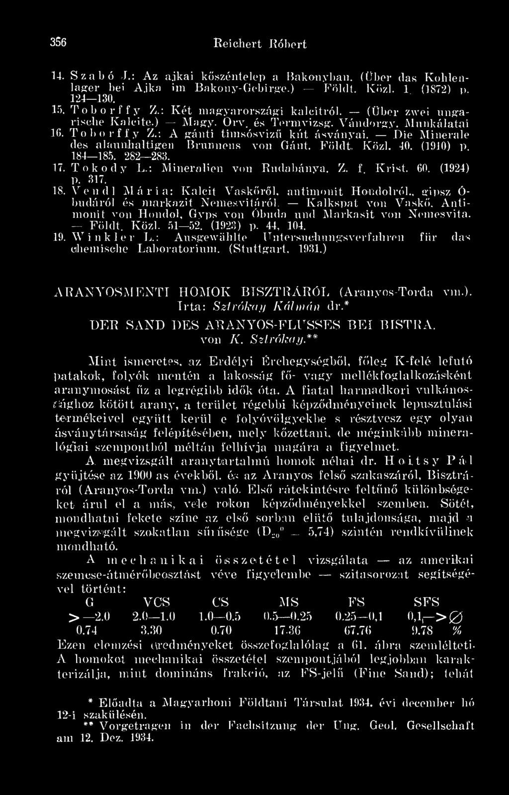 Die Minerale des alaunhaltigen Brunnens von Gánt. Földt, Közi. 40. (1910) p 184 185. 282 283. 17. Tokody L.: Mineraüen von Rndabánya. Z. f. Krist. 60. (1924) p. 317. 18. Ven dl Mária: Kaiéit Vaskrl, antimonit Hondolról.