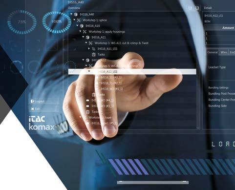com Az MES szabványos interfésztechnológián keresztül optimalizálja a teljes értékláncot az