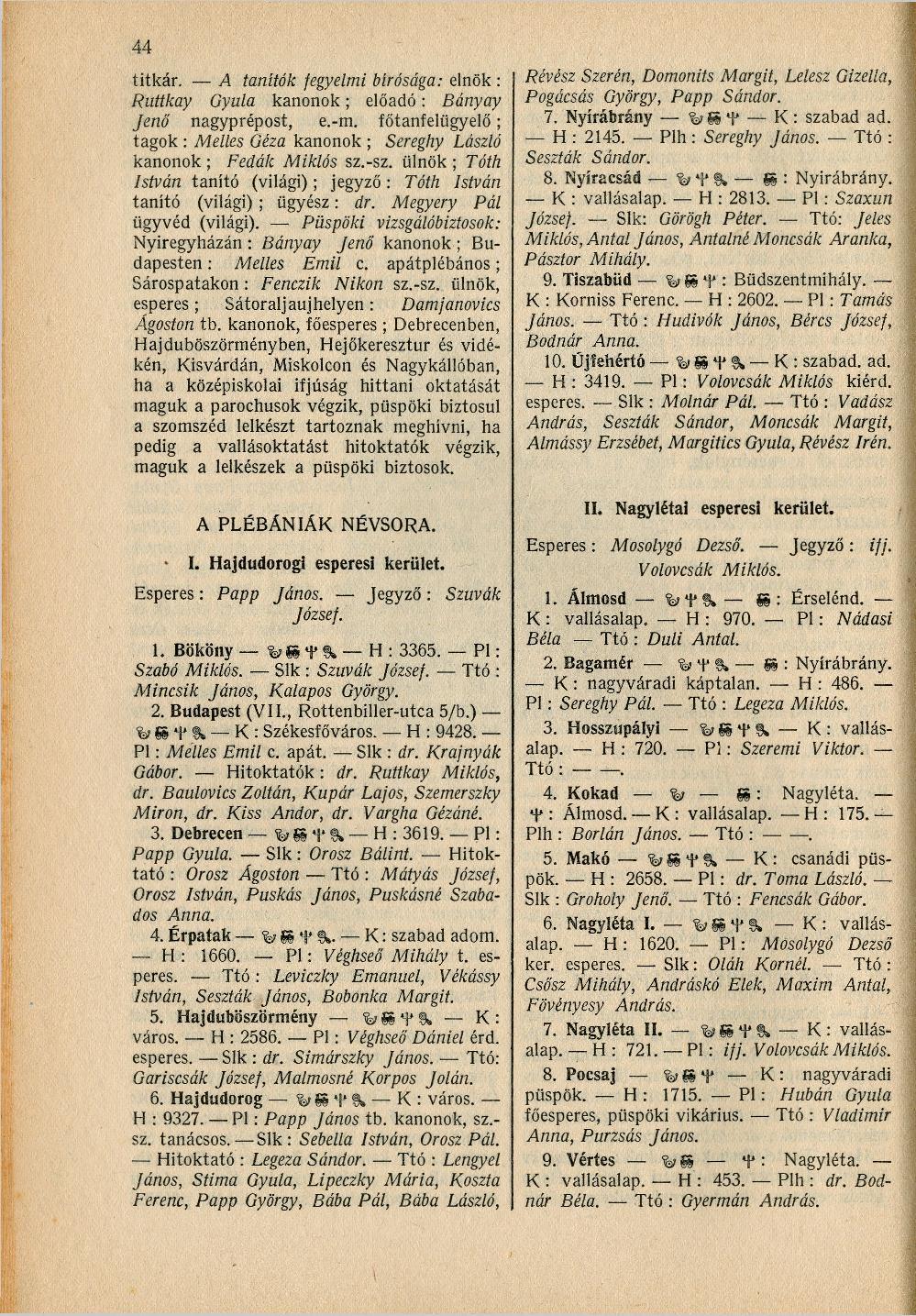 44 titkár. A tanítók jegyeimi bírósága: elnök : Ruttkay Gyula kanonok; előadó: Bányay Jenő nagyprépost, e.-m. főtanfelügyelő; tagok : Melles Géza kanonok ; Sereghy László kanonok; Fedák Miklós sz.-sz.