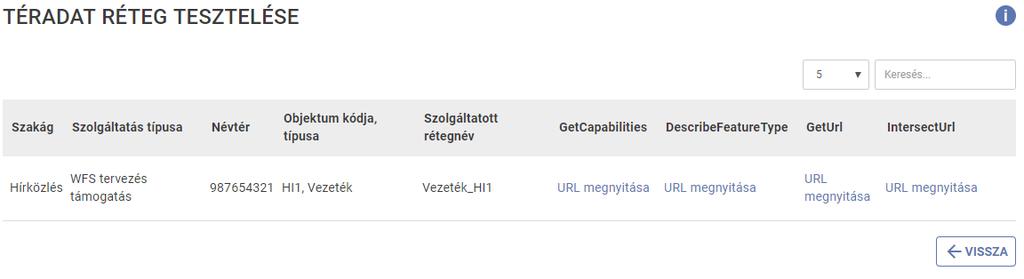 A téradat-szolgáltatásokhoz tartozó rétegek megadása után képes a rendszer elérni a publikált hálózat objektumait.