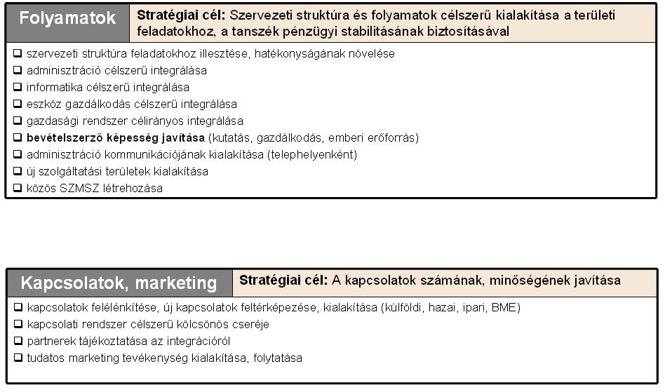 Járműgyártás és -javítás Tanszék