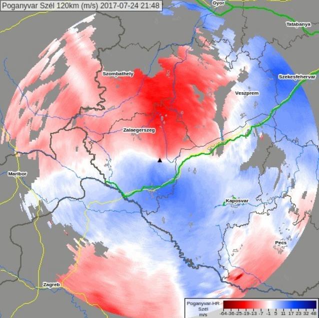 Doppler elv alkalmazása, sebességmérés A mozgó célról visszavert