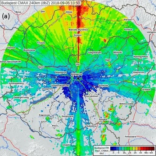 A radarmérések pontosságát rontó hatások Wlan zavarok 2 2018. szeptember 05.