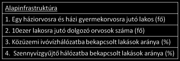 egyértelműen rontja a gazdasági fejlődés és a versenyképesség javítás lehetőségeit is, viszont az EU-s tanulmány ezt a mutatót nem vizsgálta.