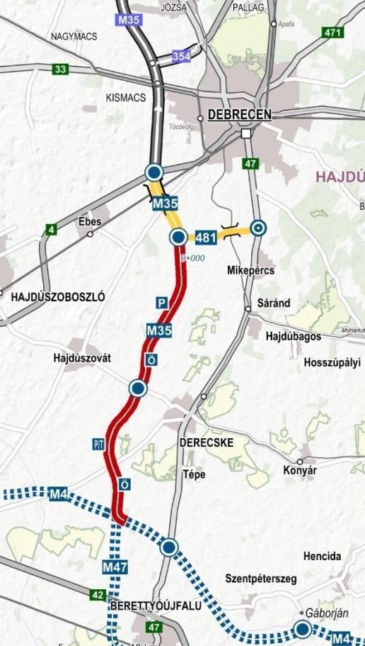 AUTÓPÁLYA FEJLESZTÉS Eddig elkészült: M35 5,43 km-es első szakasza 2017 év vége 481-es 5,5 km-es szakasz 2017 év vége További fejlesztés: M35 20,2 km-es szakasza 2019 év vége Főbb célok: