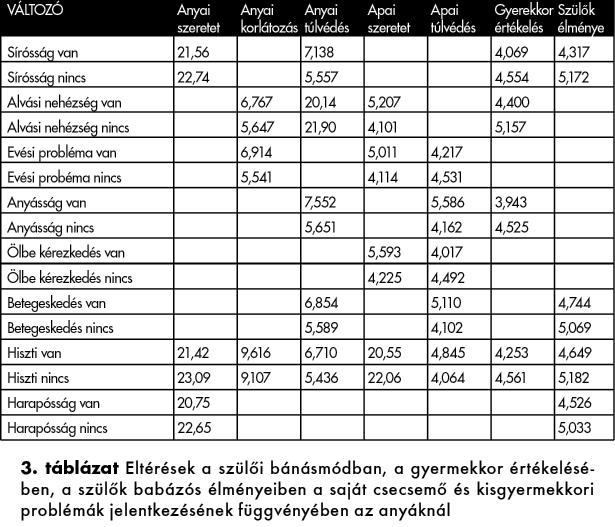 MÚLT- ÉS JELENBELI TAPASZTALATOK ÖSSZEFONÓDÁSAI A