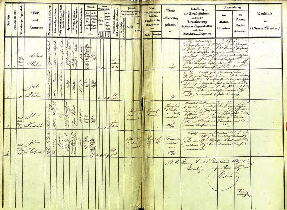 Török Enikő: A magyarországi részletes felmérés vezetői 1856 1857-ben 5 1857. június 14-én távozott Sopronból Zágrábba, helyére Josef Halmot nevezték ki.