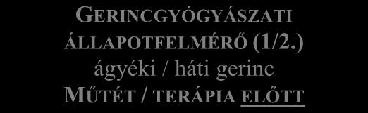 GERINCGYÓGYÁSZATI ÁLLAPOTFELMÉRŐ (1/2.) ágyéki / háti gerinc MŰTÉT / TERÁPIA ELŐTT NÉV: Szül. idő: TAJ: DÁTUM: / / 2. Testsúly:. kg 1. Nem: NŐ FÉRFI 4. Az elmúlt hónapban volt-e deréktáji fájdalma?