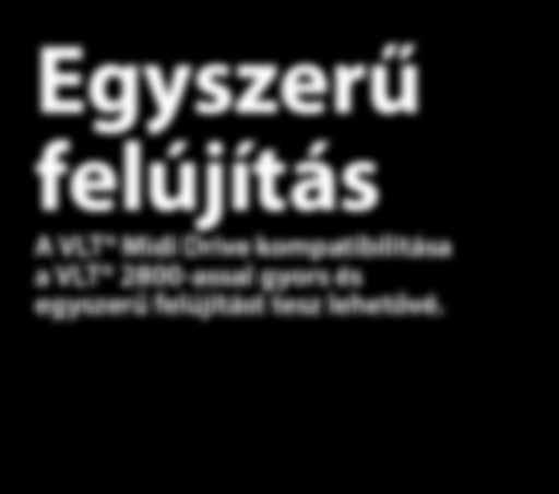 A funkciók széles köre a lehető legnagyobb mértékben leegyszerűsíti és megkönnyíti a frekvenciaváltó telepítését, használatát és karbantartását.