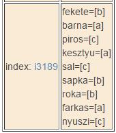 142 Szécsényi Tibor 7. Hogy is van ezzel a sapkával? És most neki is kezdhetünk a rejtvény tényleges megoldásának, a feladványban szereplő négy állítás bevitelének.