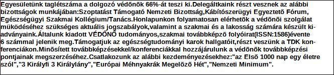 1. Szervezet / Jogi személy szervezeti egység azonosító adatai 1.1 Név: Szervezet 1.