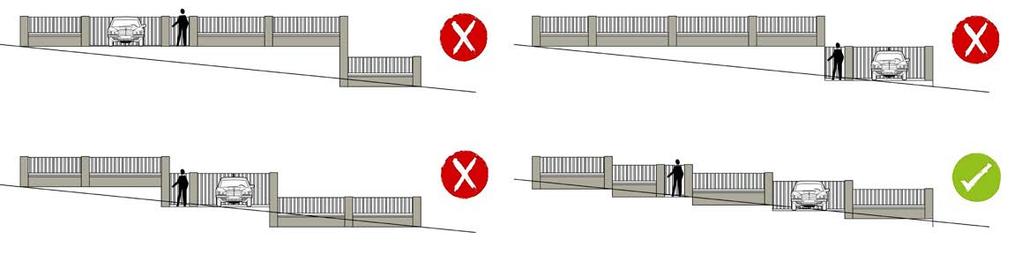 Ez megfigyelhető az Egri úti lakóparkban is.