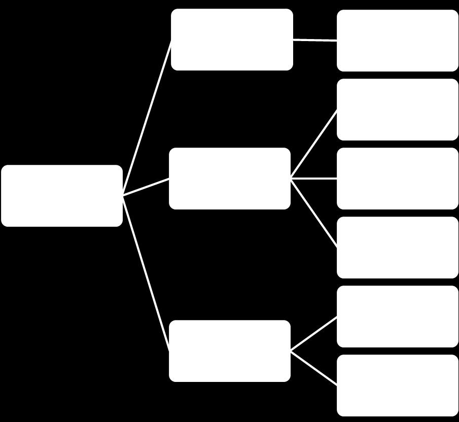 The dissertation deals with the procedural rules in detail, namely with the applicable procedure when a state party to the conflict wishes to suspend a treaty, and with the possibility of the other