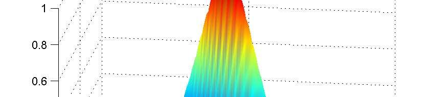 sító Matlab-script segítségével.