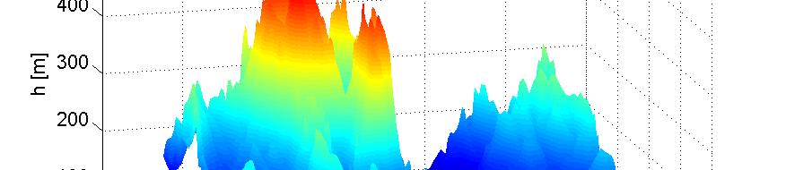 A topográa és a vizsgált m ködési terület A súlyozatlan térer sségszintek alakulását a vev antenna pontjában a mobil