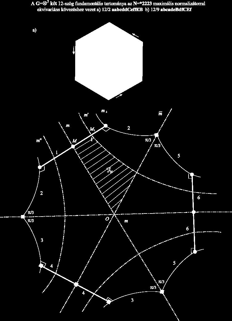 3. a)