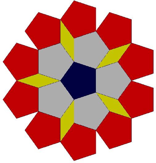 Térkitöltés forgatással Készíts eljárást penrose(h) néven, amely h oldalhosszúságú ötszögekből a mellékelt ábrán látható Penrose-mozaikot készíti el!